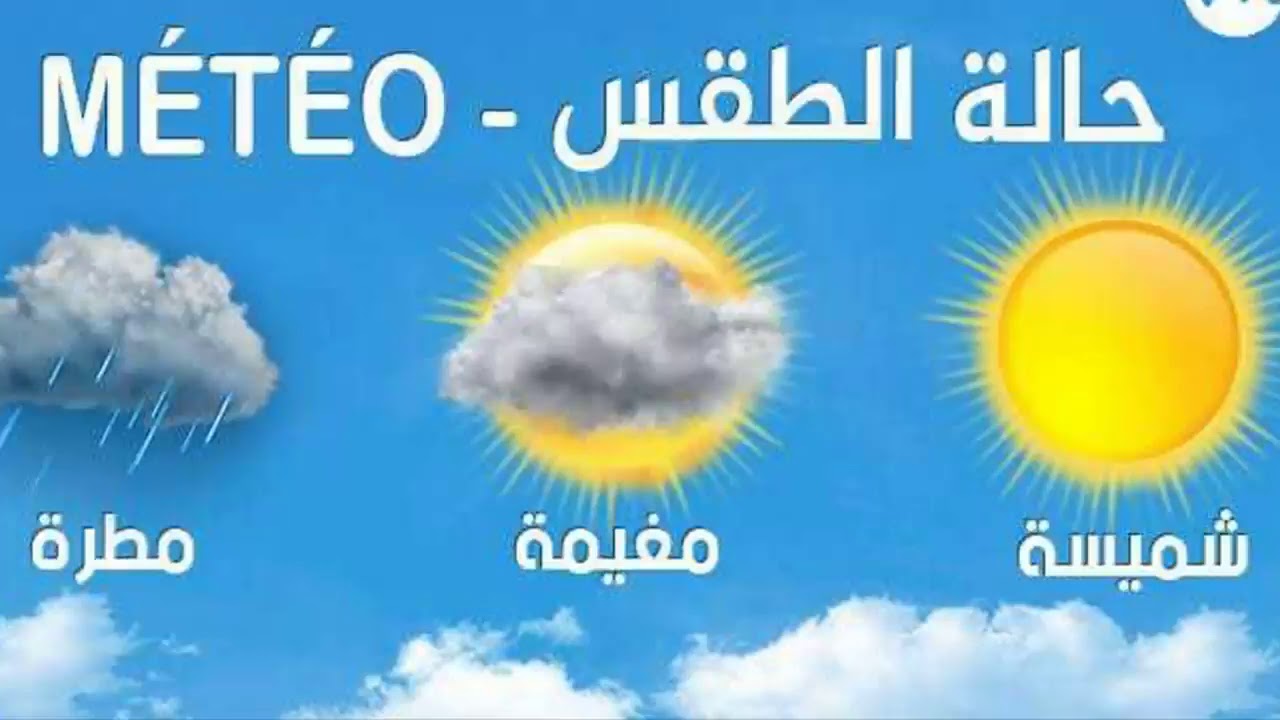 المدرية العامة للارصاد الجوية تحذير من طقس المغرب موجة حر شديدة وعواصف رغدية محلية بالاتربة على مدار الاسبوع
