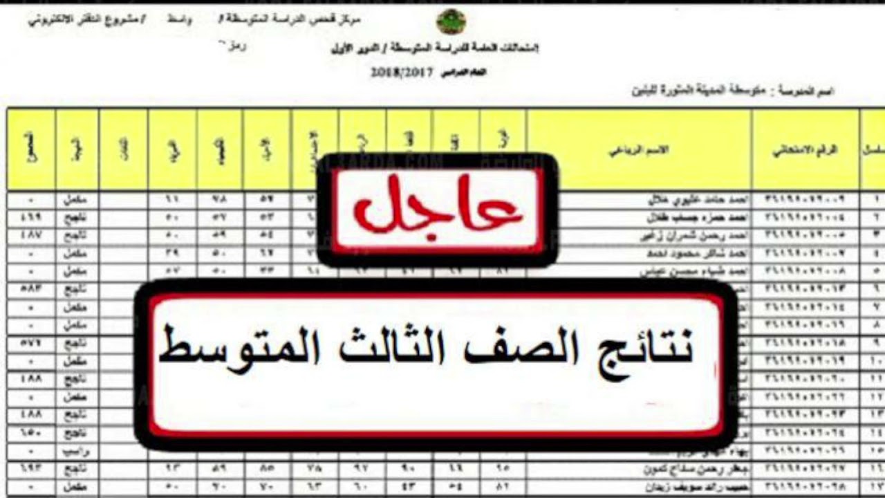 “ملف درايف PDF”.. نتائج الثالث المتوسط 2025 محافظة ديالى بالاسم الدور الاول عبر موقع نتائجنا