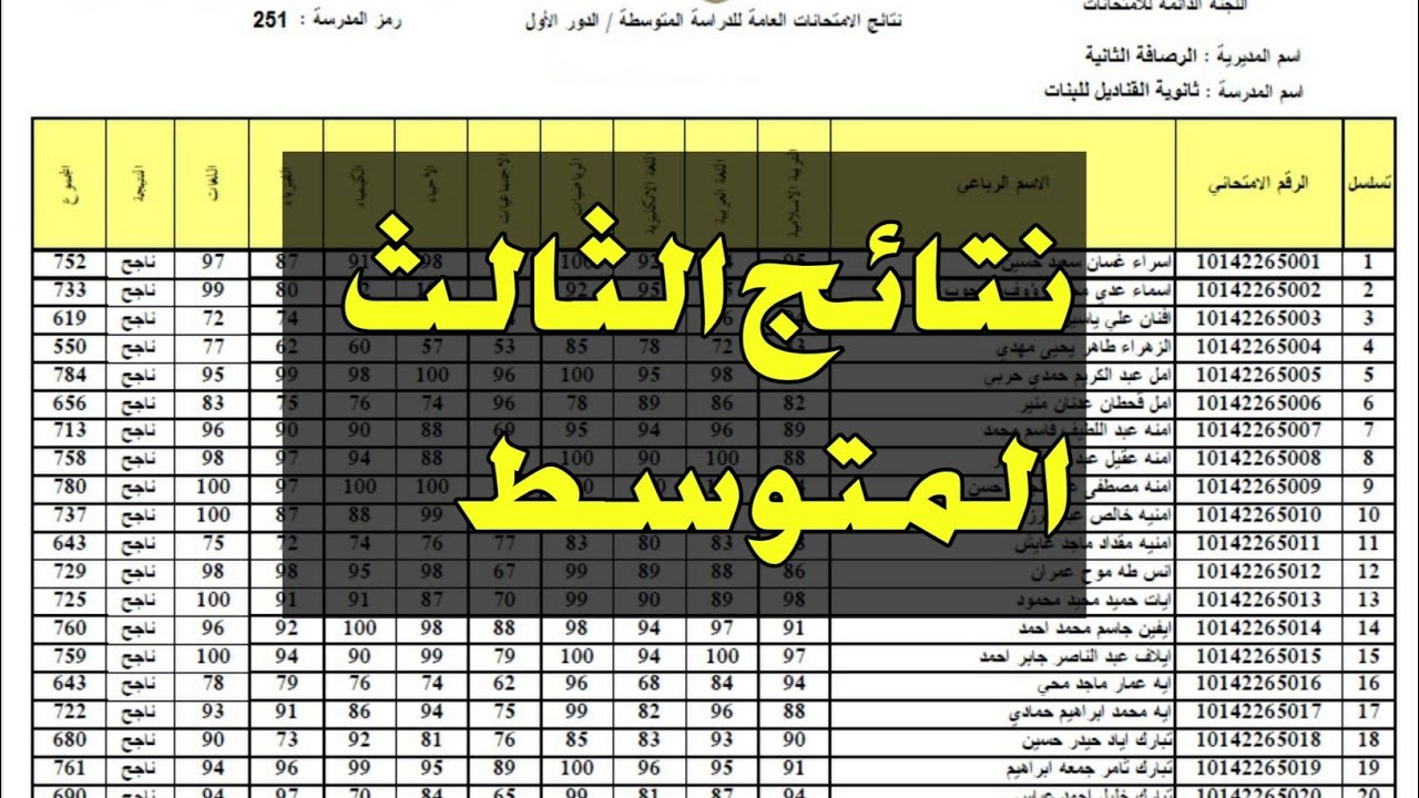لينك رسمي استخراج نتائج الثالث المتوسط 2025 الدور الاول عبر الرابط المعتمد من وزارة التربية العراقية وموقع نتائجنا الإلكتروني