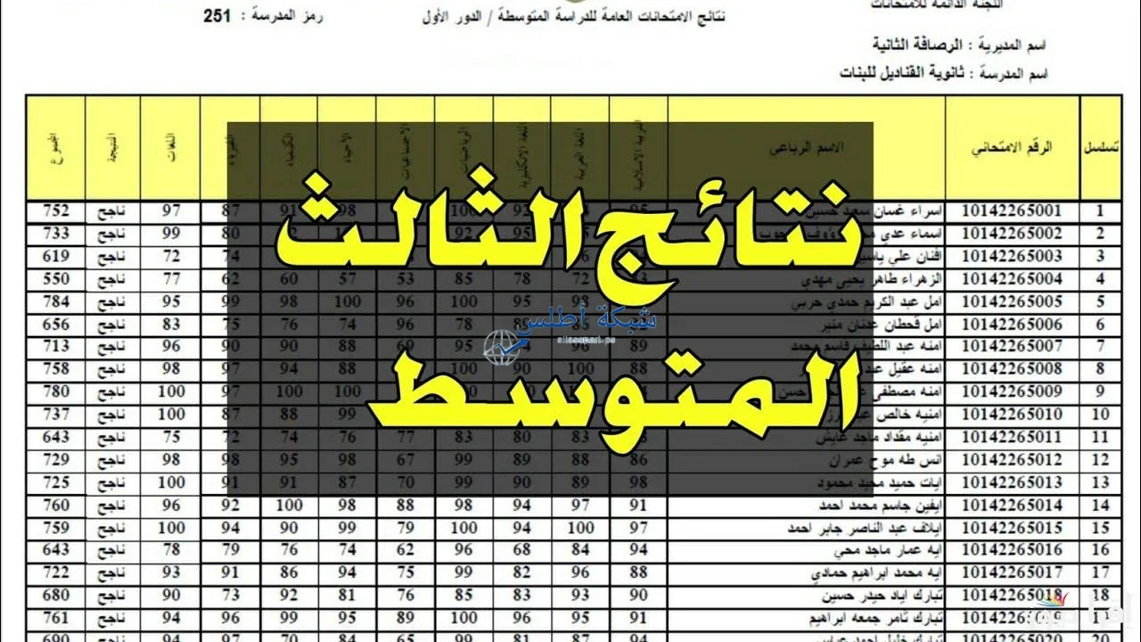 خطوات الإستعلام عن نتائج الثالث متوسط 2025 الدور الأول موقع وزارة التربية العراقية