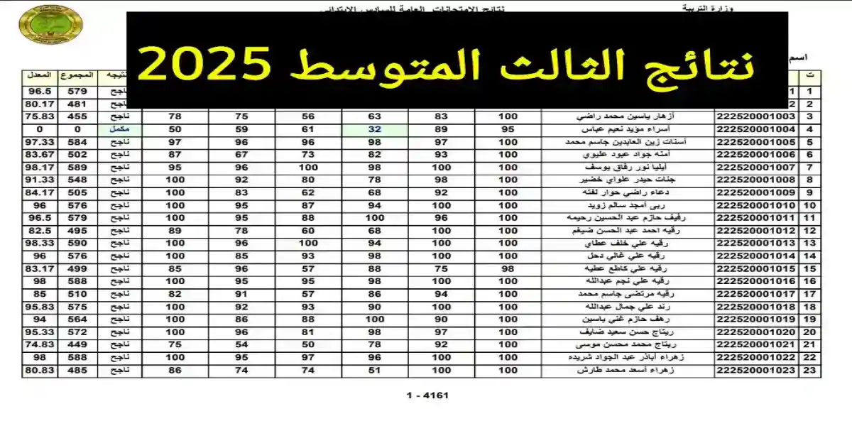 تحميل ملف PDF نتائج الثالث المتوسط 2025 الدور الأول من خلال نتائجنا ووزارة التربية moedu.gov.iq لجميع عموم المحافظات