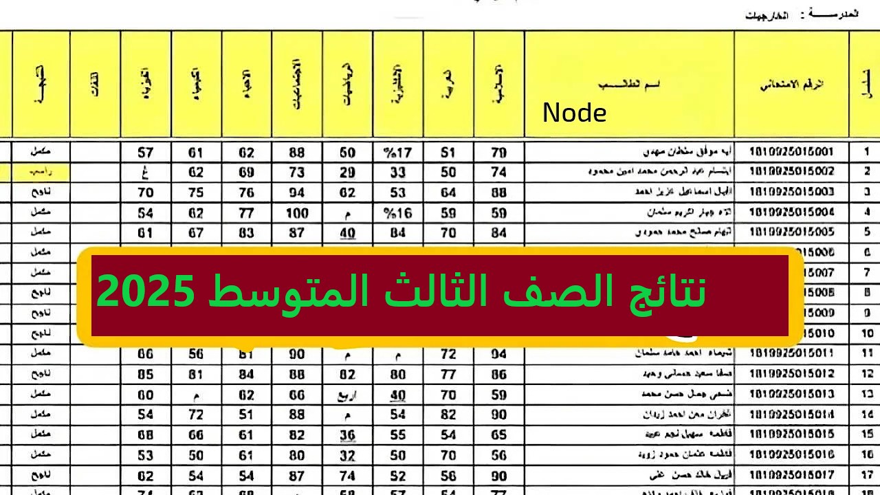 متاح الان .. نتائج الثالث المتوسط 2025 الدور الأول لكل المحافظات العراقية عبر موقع وزارة التربية و”نتائجنا” PDF بالرقم الامتحاني